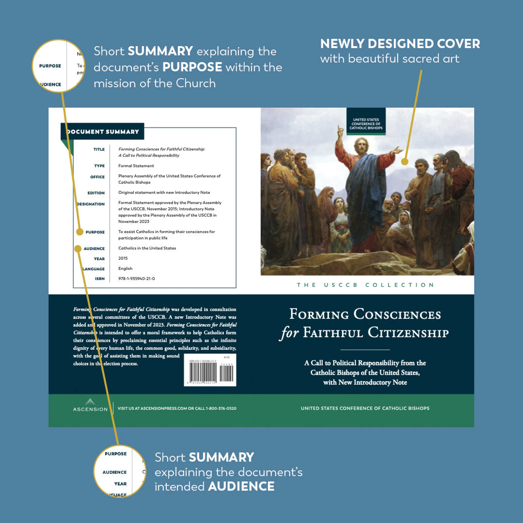 Forming Consciences for Faithful Citizenship: A Call to Political Responsibility - Image 7