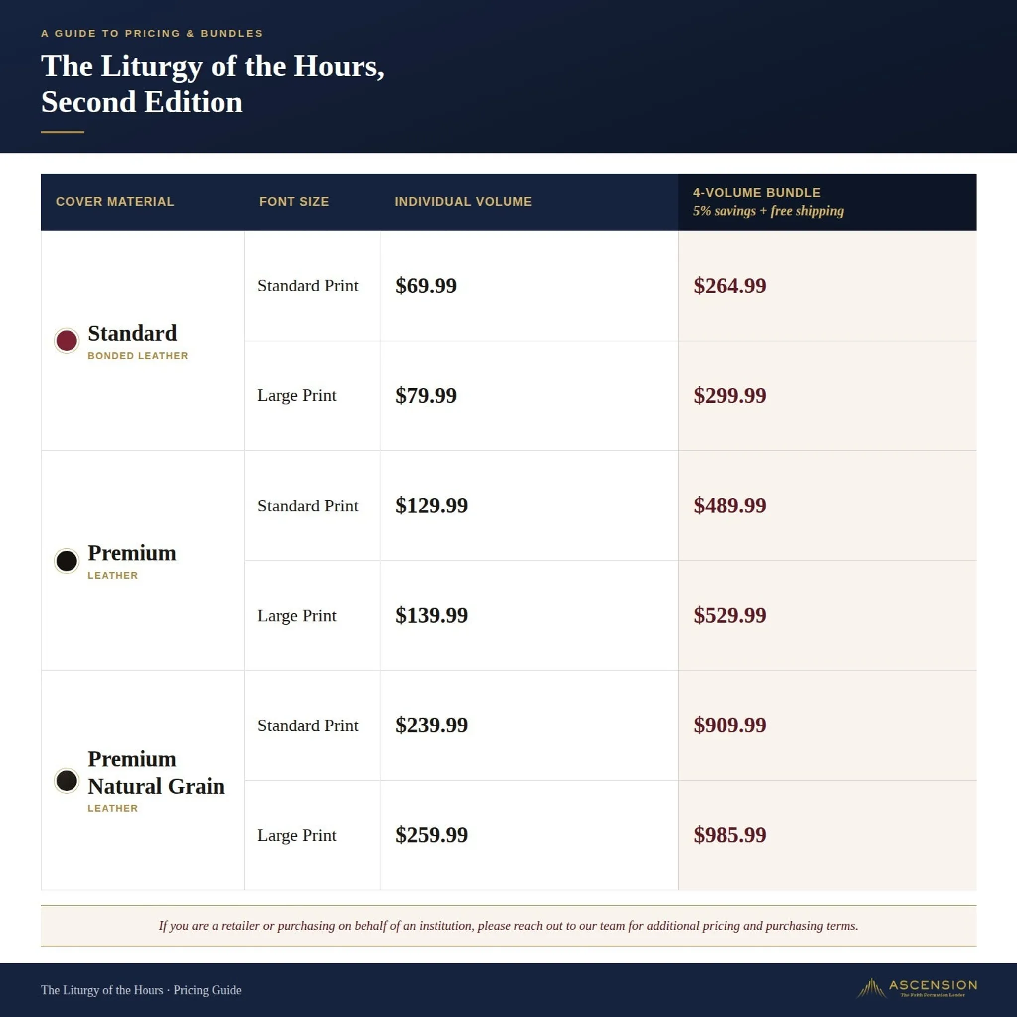 The Liturgy of the Hours, Second Edition - 4-Volume Bundle - Image 42